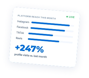 Growth Stats